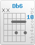 Chord Db6 (x,x,11,13,11,13)